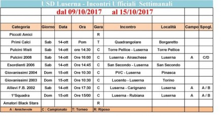 Programma partite del prossimo week-end