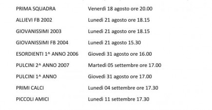 Date inizio attività - Annata 2017 / 2018